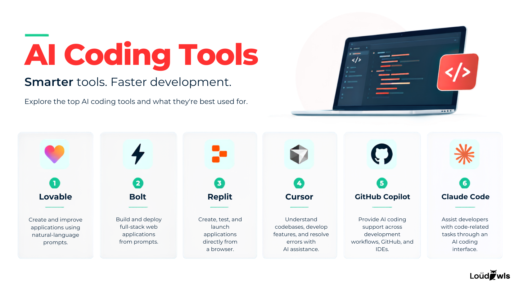 Best AI Coding Tools for Vibe Coding