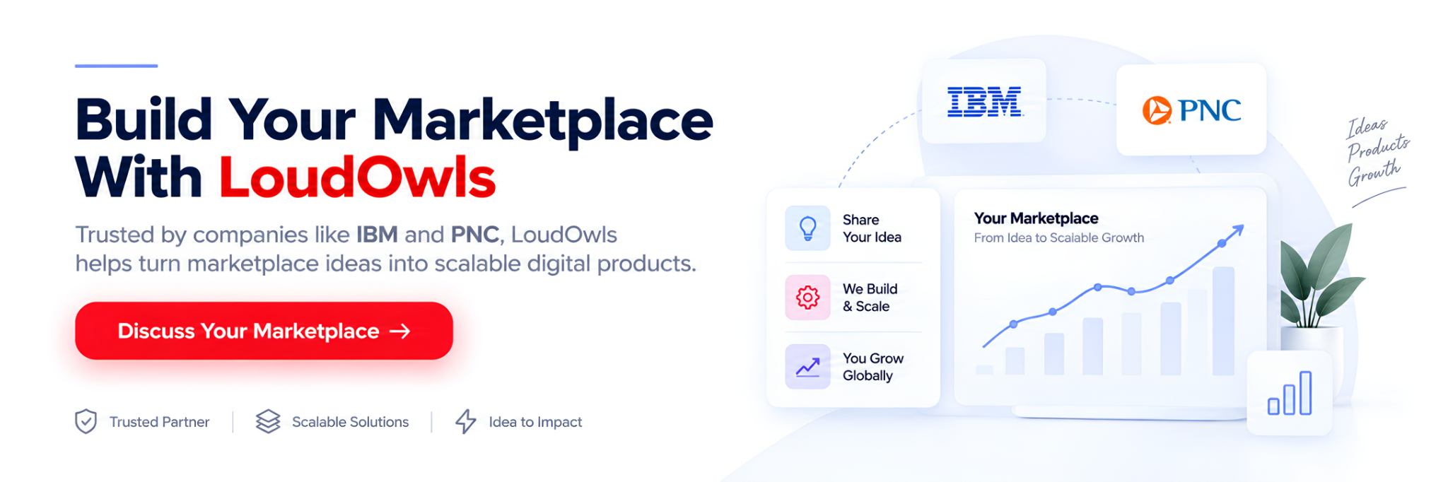 LoudOwls marketplace app development CTA