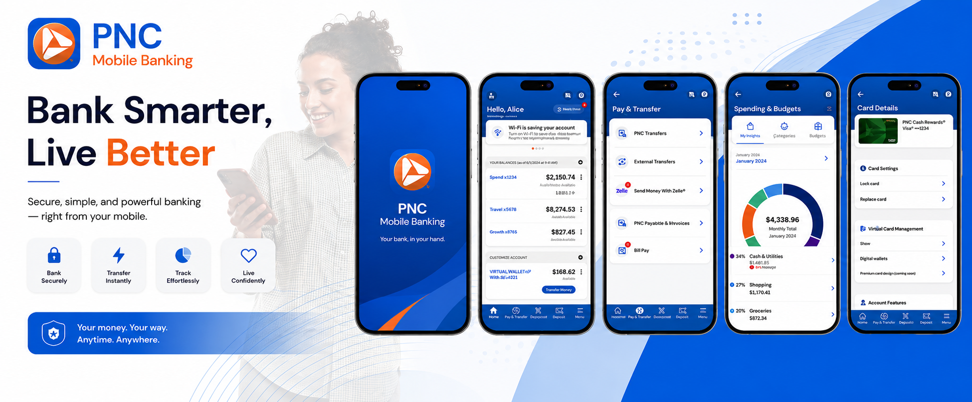 PNC Mobile Banking App 2.0 - Secure and convenient mobile banking app to manage finances on the go.